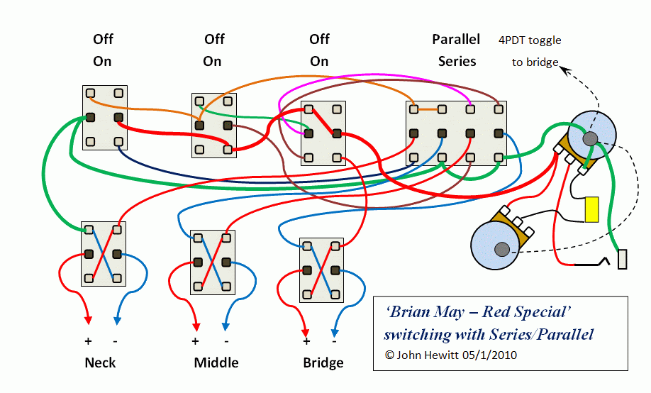 Brian May Parallel Switching For Sss
