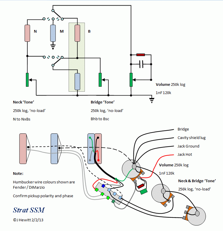 Fender Hss Wiring Diagram from www.jocidapark.com.au