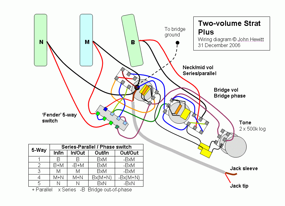 Two Humbucker Two Vilume Two Tone Wiring Diagram from www.jocidapark.com.au