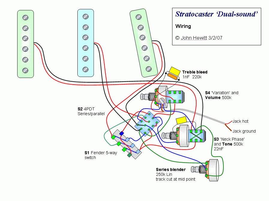Stratocaster Dual Sound Sss And Hss Guitarnutz 2