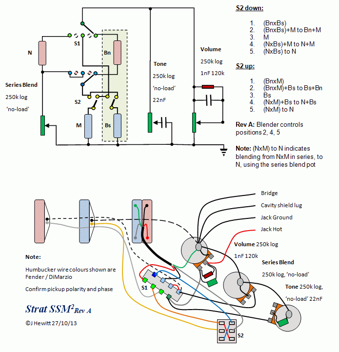 Strat Ssm2 Hss With 15 Sounds And One, Hss Guitar Pickup Wiring Diagram